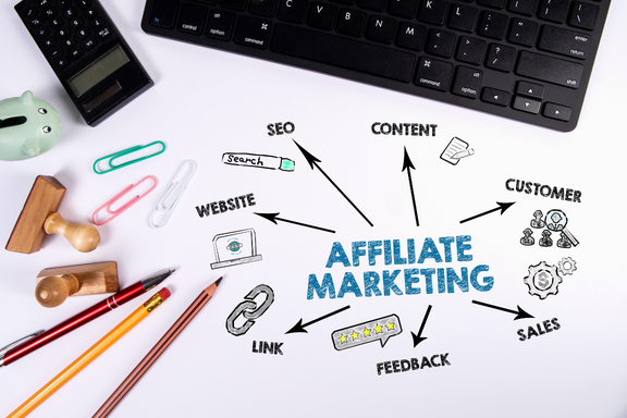 Marketing de Afiliados: Tudo o Que Você Precisa Saber